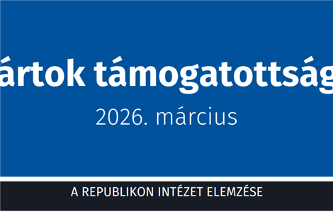 Elérhető a Republikon legújabb pártpreferencia kutatása