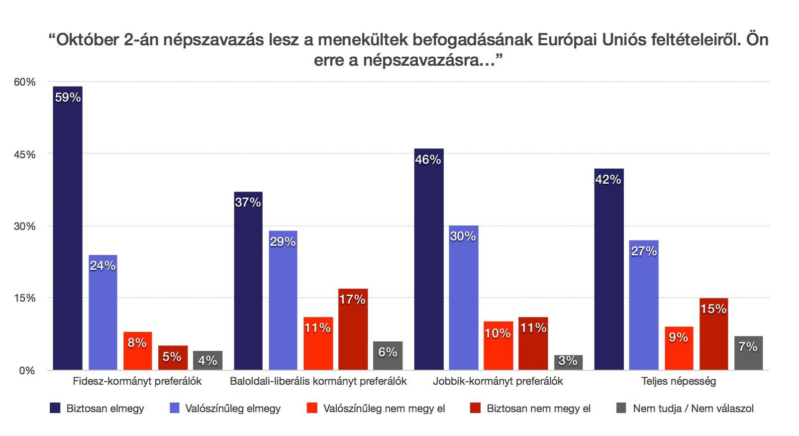 Az EP-választások dilemmái - Plakátmagány - Transindex vélemény