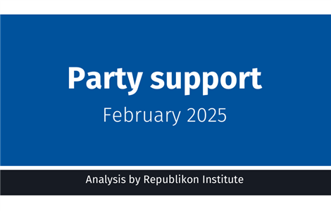 Public opinion polls - February 2025