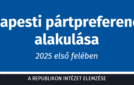 Budapesti pártpreferenciák alakulása