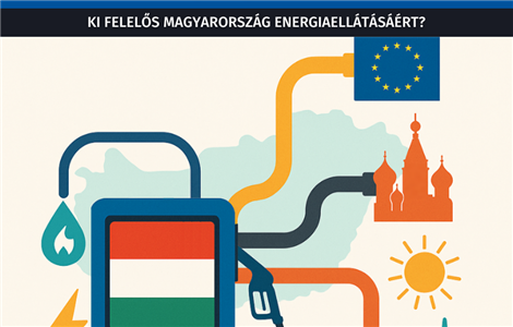 Ria, ria, energia